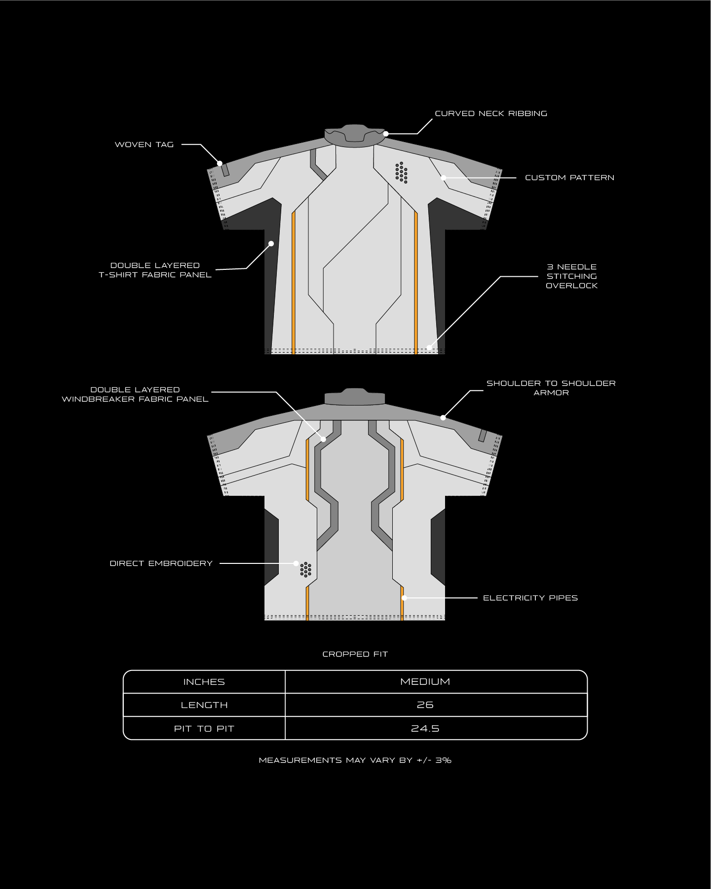 Precision - Medium