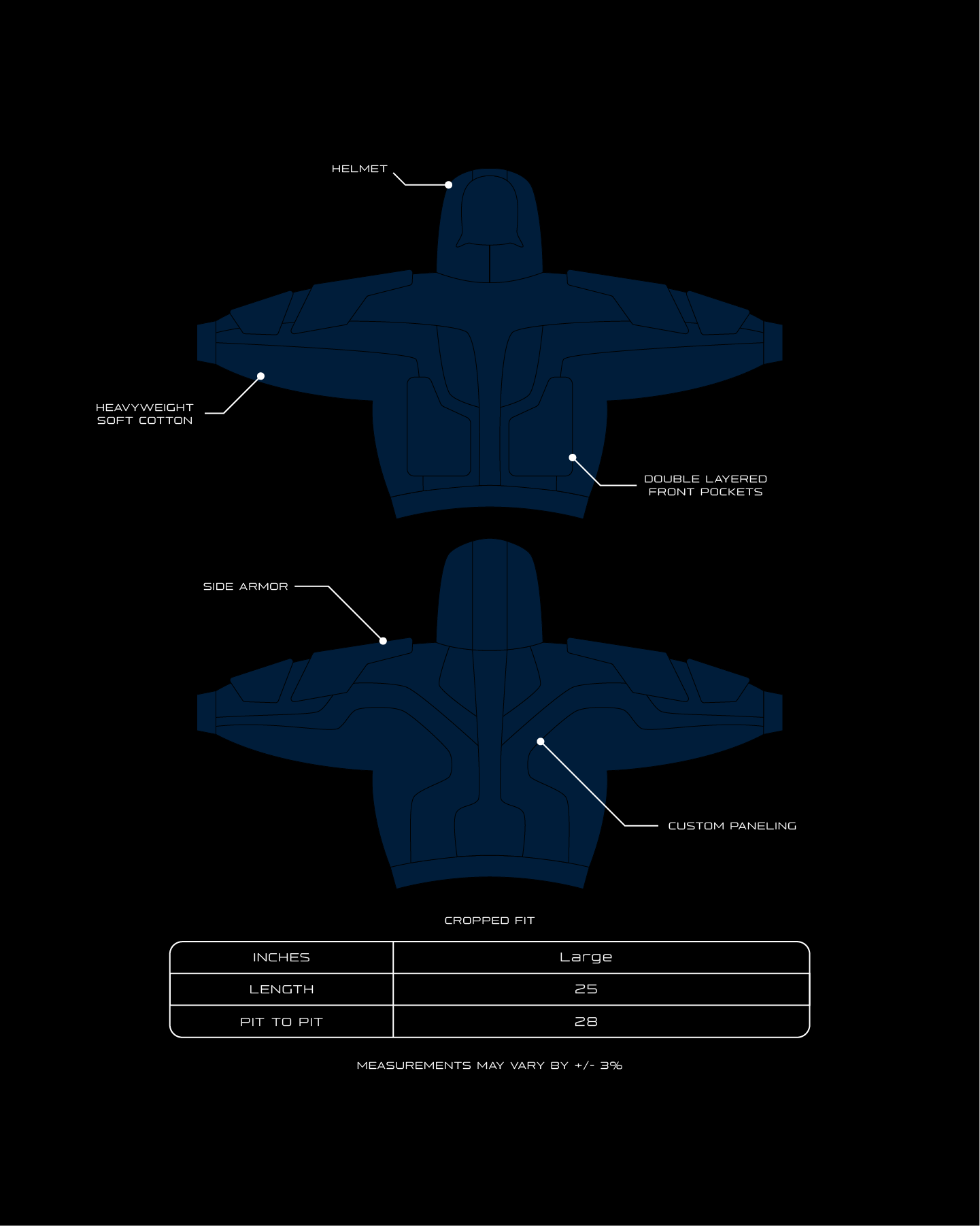 Defense Soldier - Navy Large